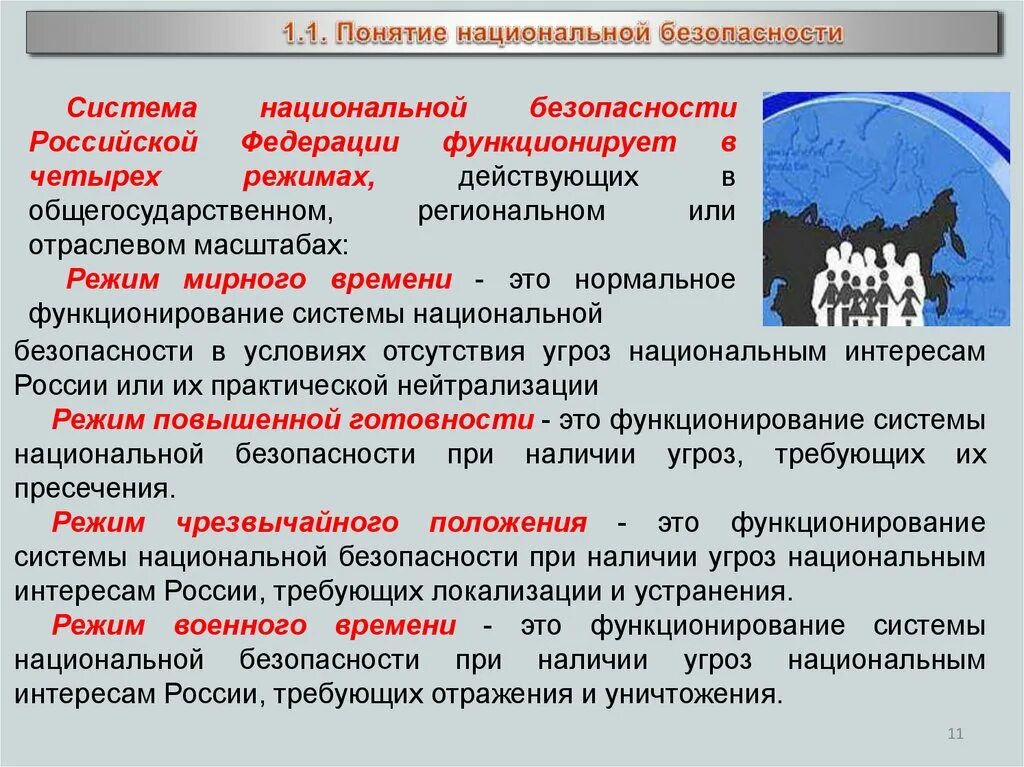 Условия безопасности страны. Режимы функционирования системы национальной безопасности РФ. Безопасность государства и личности. Режимы обеспечения безопасности государства. Режимы функционирования системы безопасности.