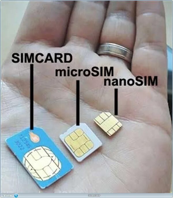 Кто сдает микро. SIM Mini Micro Nano. Микро нано сим карты на айфон 11. Симка микро и нано iphone 12. Nano SIM vs Micro SIM.