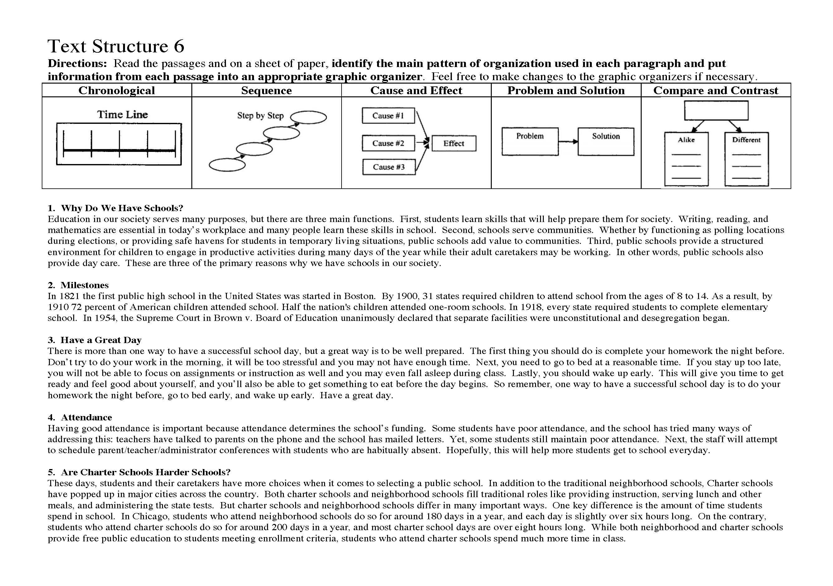 The structure of the text is. Structure of the text. text structure in english. structured text. chronological pattern.