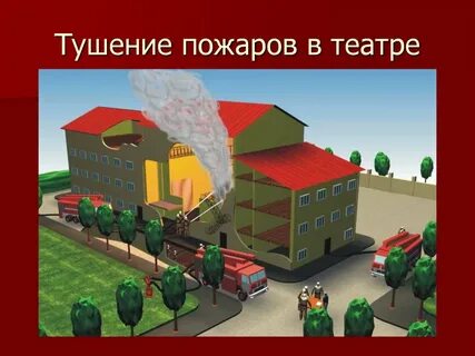 Тактика тушения пожаров в зданиях