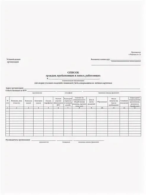 Список граждан пребывающих в запасе образец заполнения. Список граждан пребывающих в запасе образец заполнения