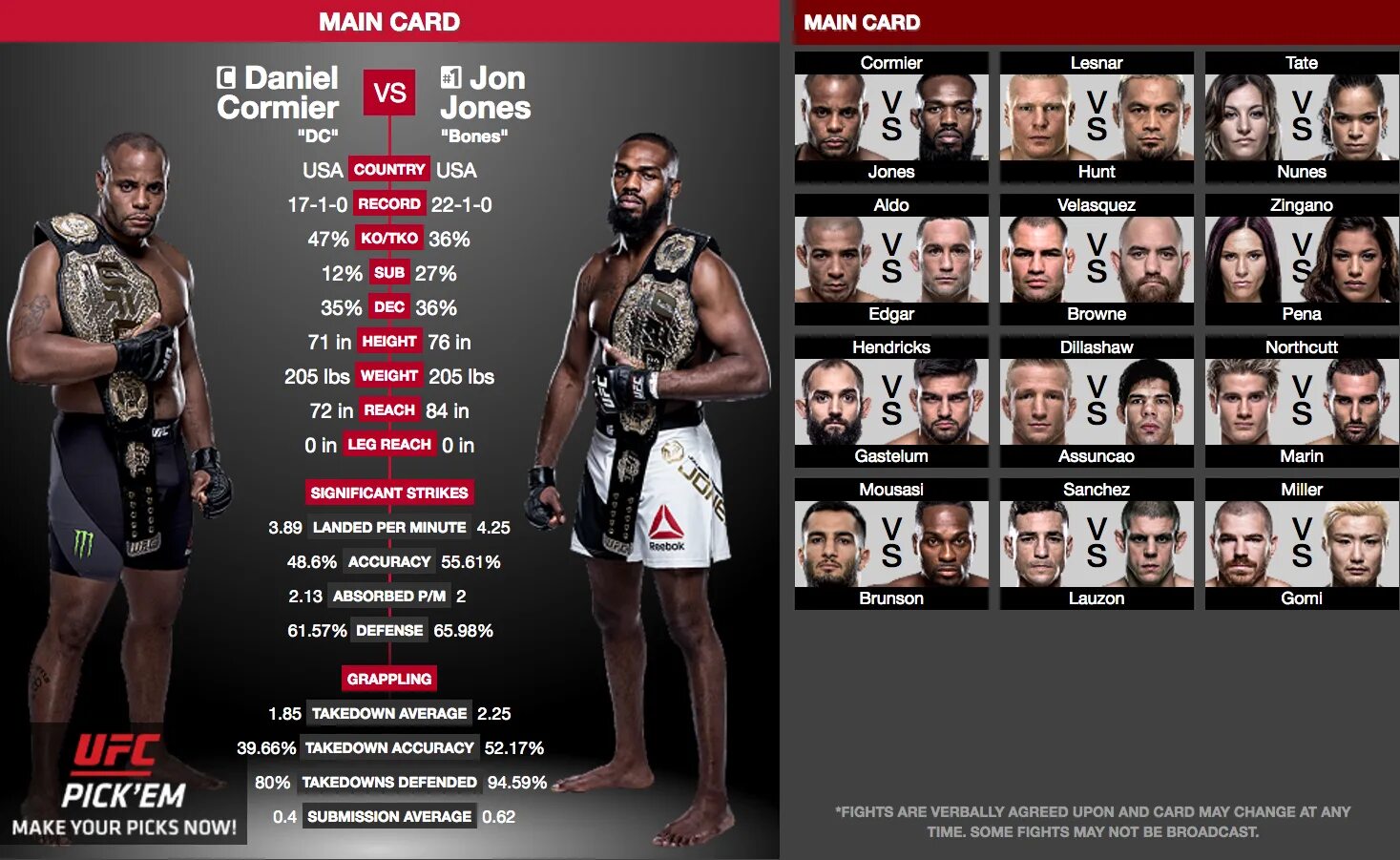 Ufc card. Юфс 200 кард. ufc 200 card. ufc fight card. ufc кард 2016.