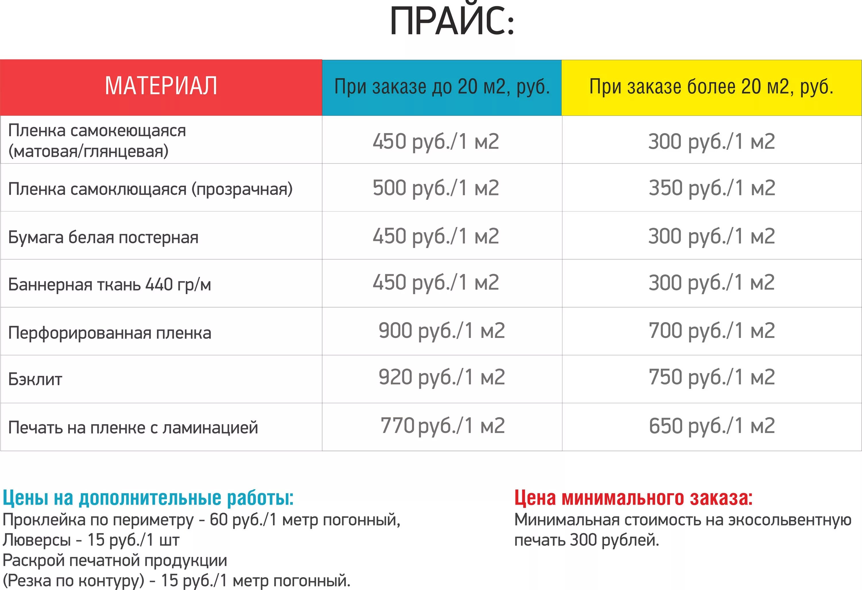 Рубль за метр