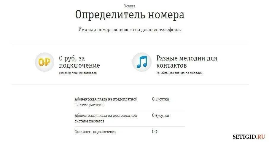 Как определить скрытый номер звонящего. Определитель номера телефона. услуга «определитель номера». определитель номера билайн. скрытый номер и определитель номера.