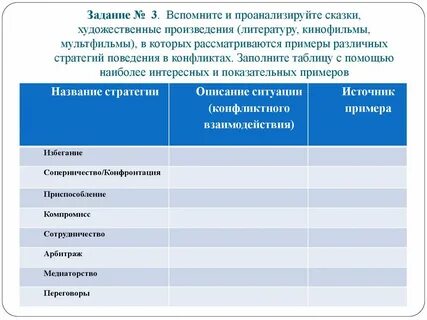 Приведите примеры произведений литературы