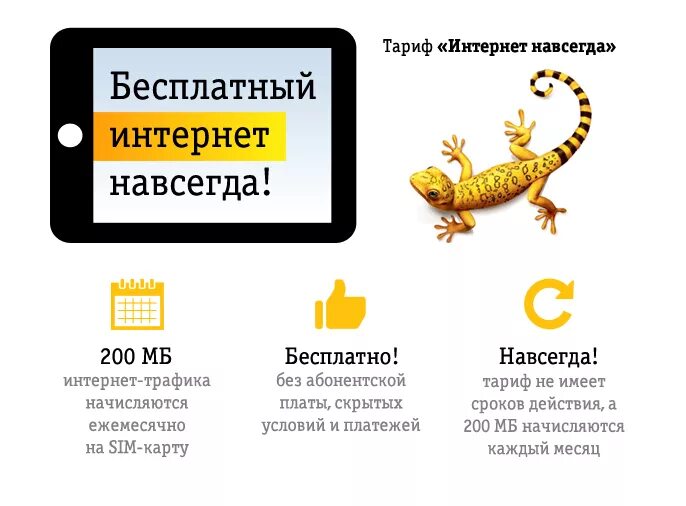 Ао интернет проекты. Подключить интернет мегафон на телефоне. Как получить инет. Как заработать на аренде. Как подключить интернет на телефон андроид.