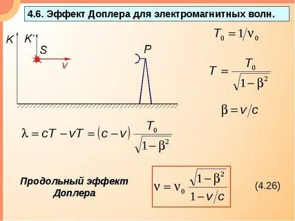 Электромагнитный эффект доплера