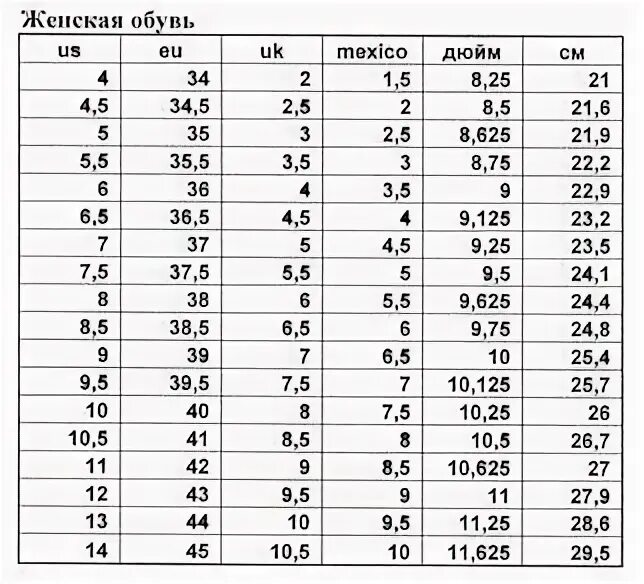 Мексиканский размер обуви. Размер обуви в Мексике. Мексиканский размер обуви 8. Мексиканская Размерная сетка обуви. 7 размер обуви мужской