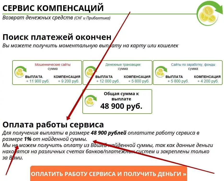 Как быстро возвращают деньги на карту. Возврат средств на карту. Возврат денежных средств на карту. Возврат средств на карту Сбербанка. Возврат денег на карту Сбербанка.