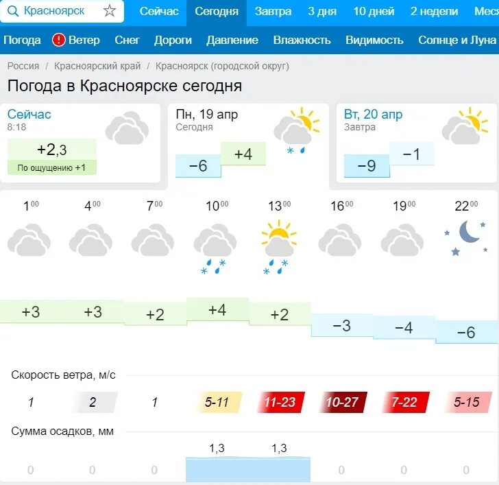 Погода в Красноярске. Погода в Красноярске сегодня. Погода в Красноярске сейчас. Погода в Красноярске на завтра. Погода в красноярске рп5 на неделю