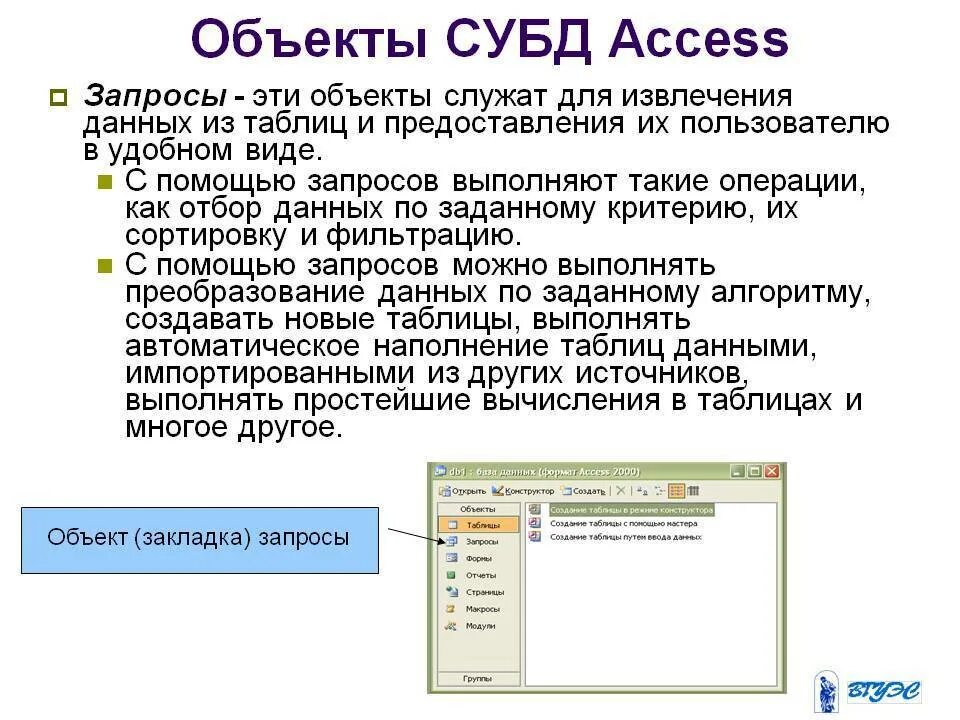 Запрос можно использовать для. Система управления базами данных (СУБД) MS access. Система управления базами данных MS access запрос. Система управления базами данных Майкрософт аксесс. Объекты базы данных MS access.