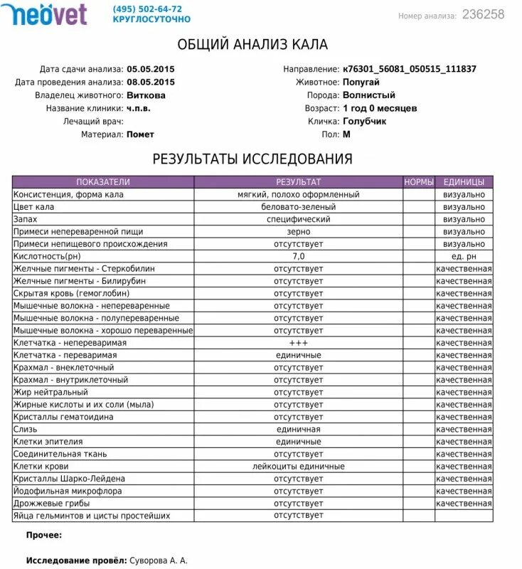 Памятка подготовка к исследованиям