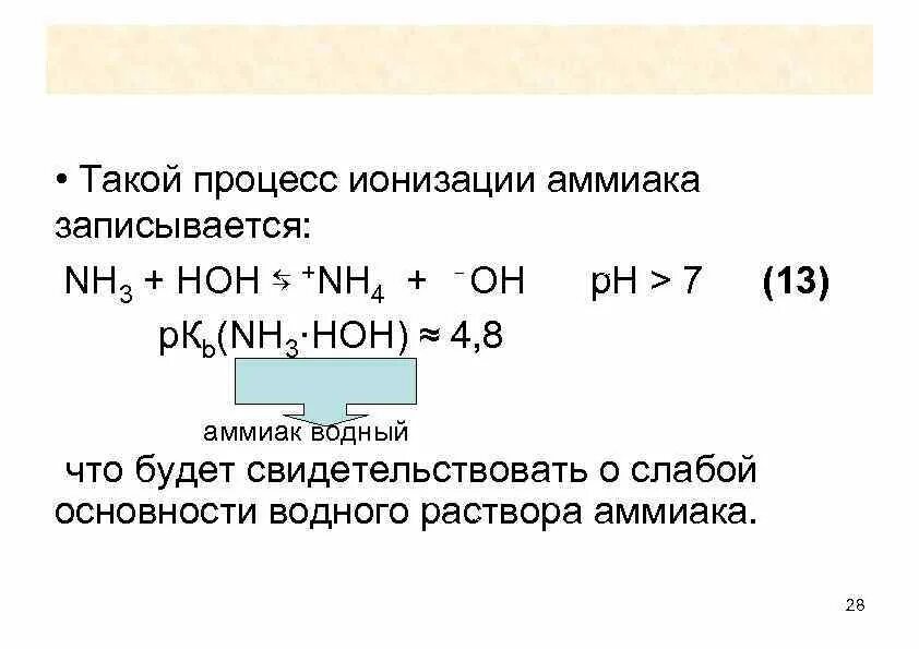 Реакция ионизации аммиака. Схема равновесия в растворе аммиака. Схема равновесия в водном растворе аммиака. Процесс ионизации.