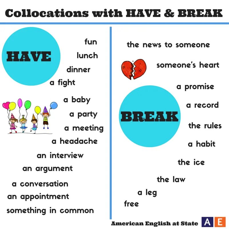 English has about words. Collocations. Коллокация это в английском. Collocations в английском языке. Коллокации с have.