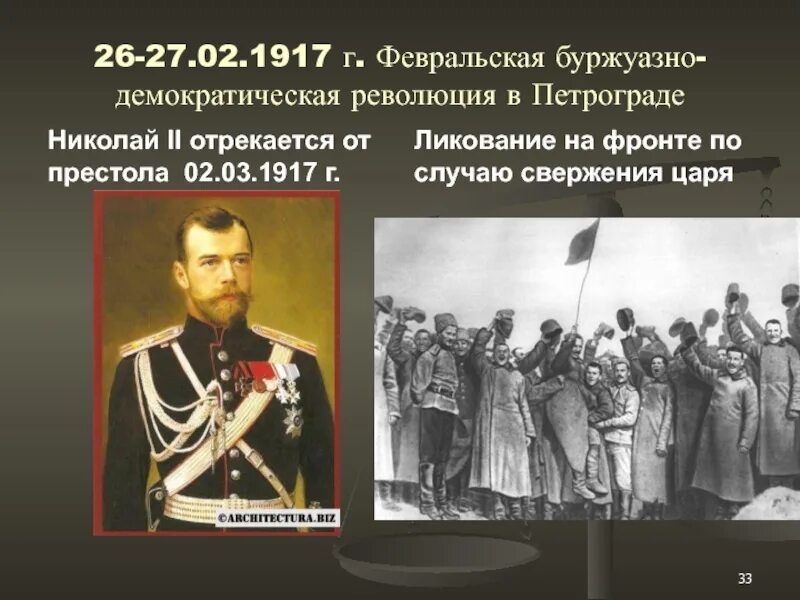 Революции в царской россии