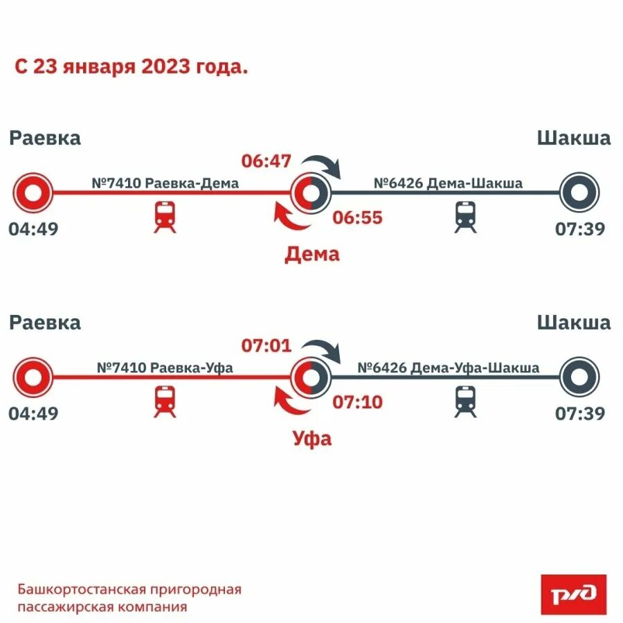 Расписание шакша спортивная. Дема Шакша расписание электричек. Расписание электричек Шакша Уфа. Поезд Уфа Шакша маршрут на карте. Расписание электричек Шакша-1629.