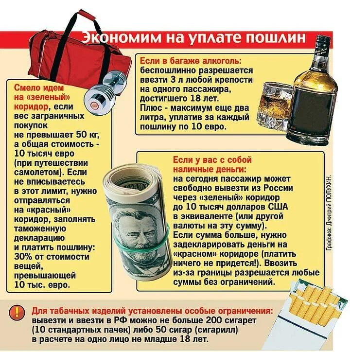 Сколько можно вывезти из сша. Провоз алкоголя. провоз алкоголя в багаже. сколько алкоголя можно провозить в самолете в багаже. сколько можно провозить алкоголя в ручной клади.