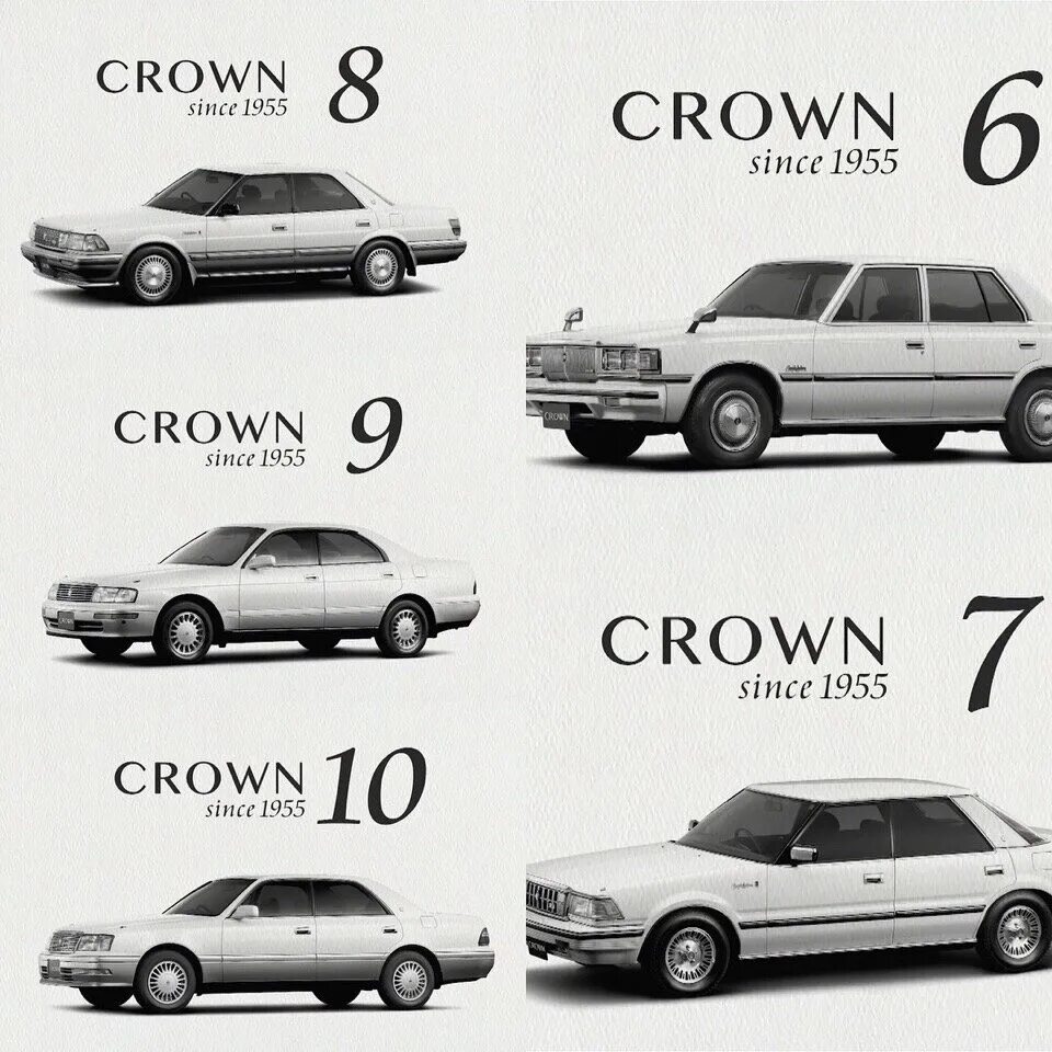 Сколько поколений тойота. Toyota Crown кузова по годам. Toyota Crown Эволюция. Эволюция Тойота Кроун. Тойота Краун линейка моделей.
