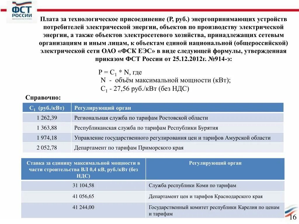 Правительства рф от 27.12 2004 no 861. Мощность присоединения энергопринимающих устройств. Плата за технологическое присоединение. Правил технологического присоединения энергопринимающих устройств. Технологическое присоединение потребителя к Эл.сетям.