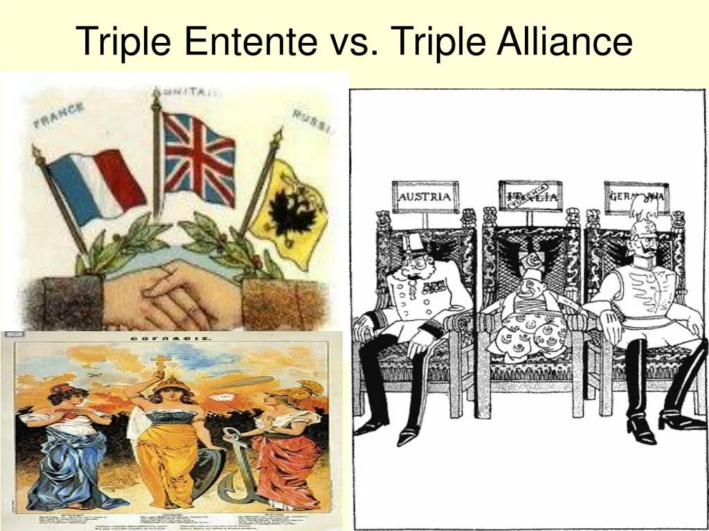 Военно политический союз англии франции и россии. Антанта 1904. Флаг Антанты 1914. Антанта плакат. Антанта в первой мировой войне.