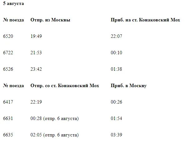 Расписание электричек москва конаково грэс завтра. Расписание электричек. Электричка Конаковский мох Москва. Расписание электричек Москва Конаковский мох. Электричка Москва Конаково.