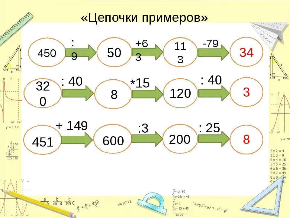 Цепочка примеров 4 класс для устного счета. Математическая цепочка 4 класс. Математические Цепочки 4 класс устный счет. Устные математические Цепочки 4 класс. Устный счет начальная школа