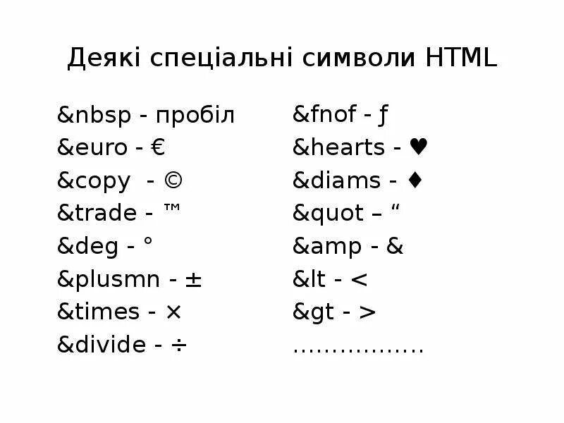 Html символы
