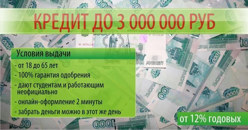 Взять миллион рублей на 10 лет. Деньги под проценты. Где взять деньги. Деньги в рассрочку на длительный срок. Помогите деньгами.