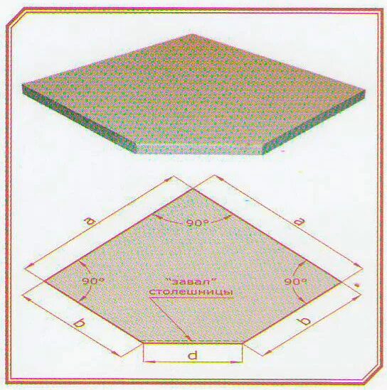 Столешница 850х850 угловая. Столешница трапеция 900 900 чертеж. Угловой сегмент столешницы 900 900. Угловой сегмент столешницы 850. Столешница угловая мм