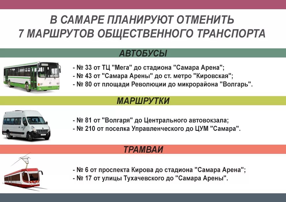 Расписание автобуса 210 зеленоградск. Автобус Самара. Самара отменили общественный транспорт. Перевозки по регулярному маршруту автобус. Маршрутка 210.