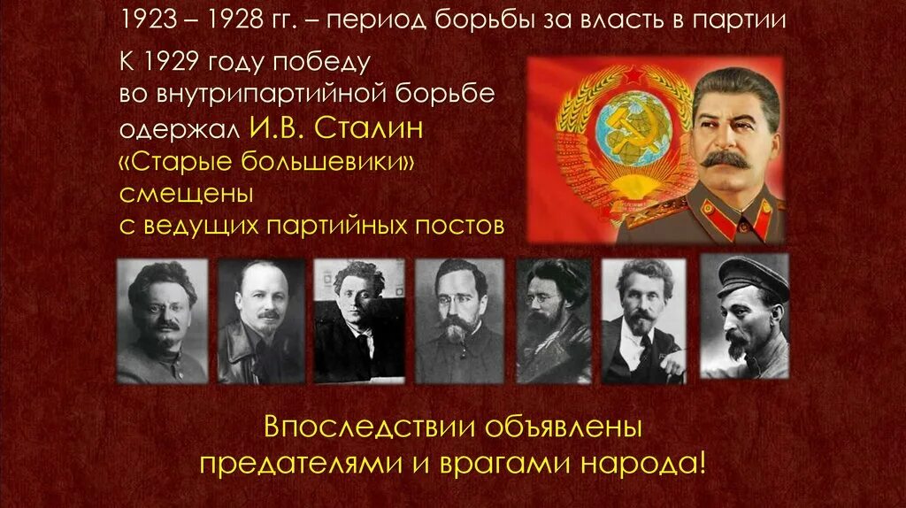 Сталин борьба за власть. Победа Сталина во внутрипартийной борьбе. Союзники Большевиков. Внутрипартийная борьба 1928-1929.