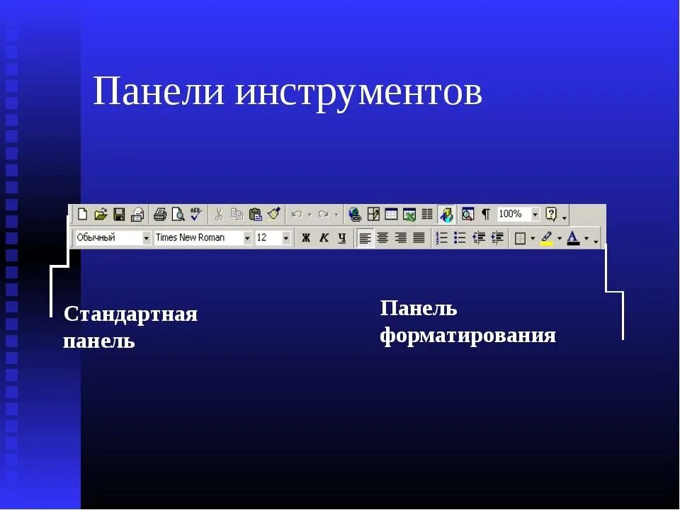 Добавить панель инструментов. Форматирования панели текстового редактора ворд. word панель стандартная. панель инструментов. стандартная панель инструментов.