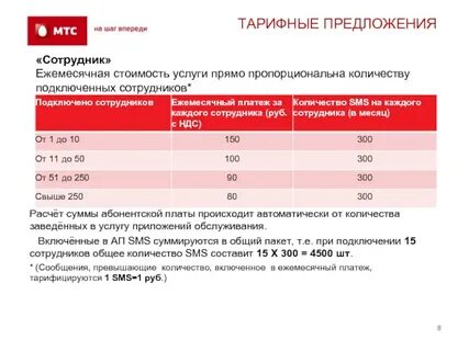 Ежемесячная плата 240