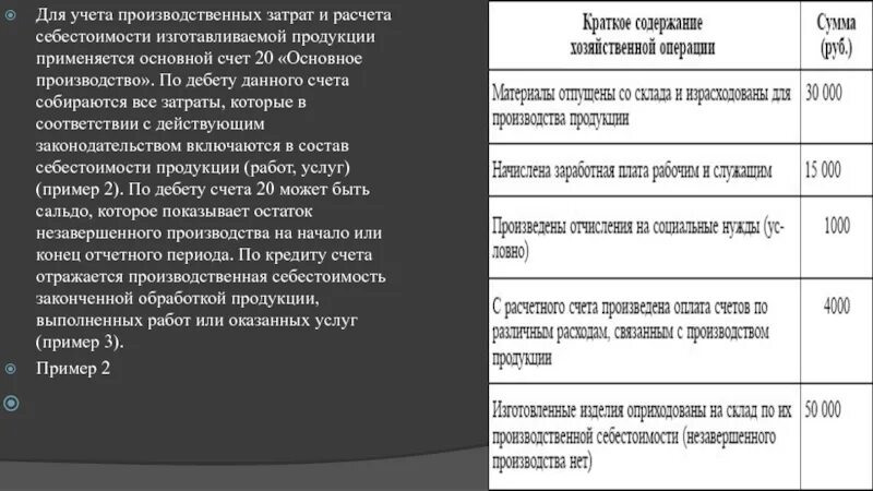 Производственная себестоимость счет учета. Счета производственных затрат. Основное производство счет. Схема счета 20 основное производство. Счет 20 основное производство является.