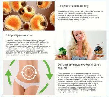 Яичный белок сжигает жир