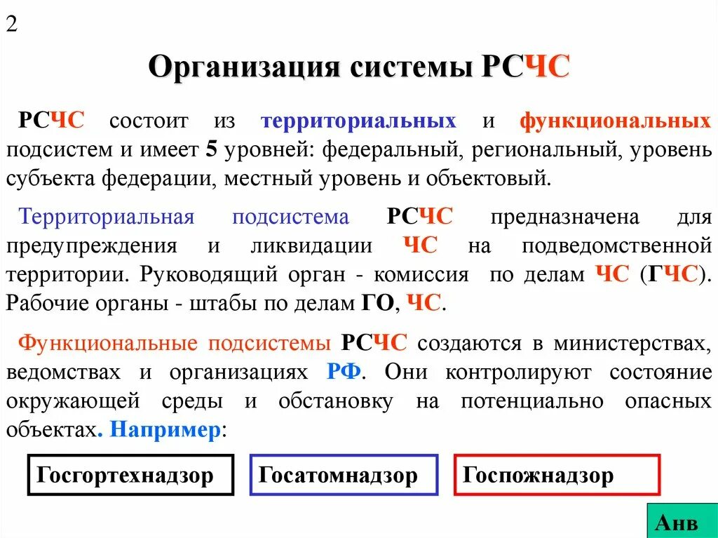 Функциональные подсистемы рсчс создаются. Территориальные подсистемы РСЧС создаются. Основные функциональные подсистемы РСЧС. Организация системы РСЧС. Задачи функциональной подсистемы РСЧС.