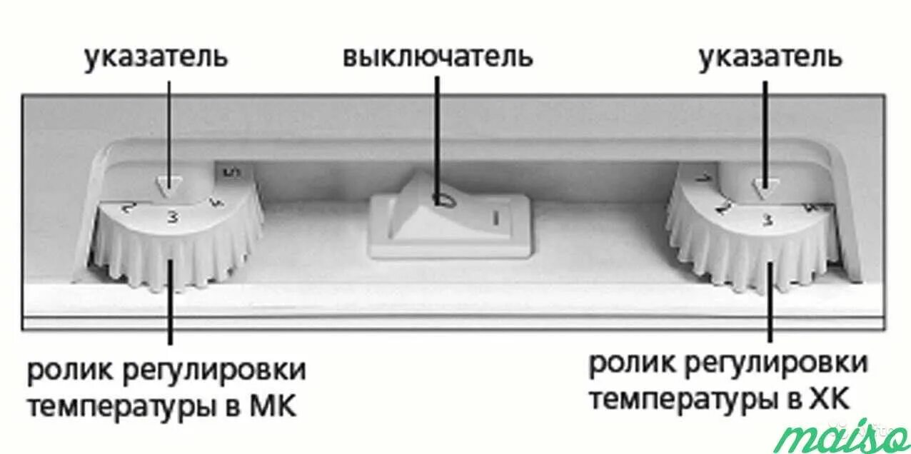 Холодильник Атлант двухкамерный регулятор температуры. Холодильник Атлант 2 компрессора регулировка температуры. Холодильник Атлант двухкамерный 2 компрессора переключатель режимов. Холодильник Атлант двухкамерный 2 колесика. Индезит как выставить температуру