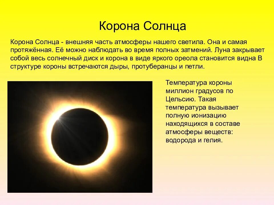 Какого типа солнце