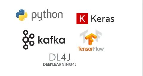 Keras машинное обучение