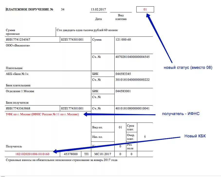 Поле статус плательщика в платежном поручении. Поле статус налогоплательщика в платежном поручении для ИП. Платежное поручение 101 статус плательщика. Показатель статуса налогоплательщика в платежном поручении. Статус плательщика ип страховые