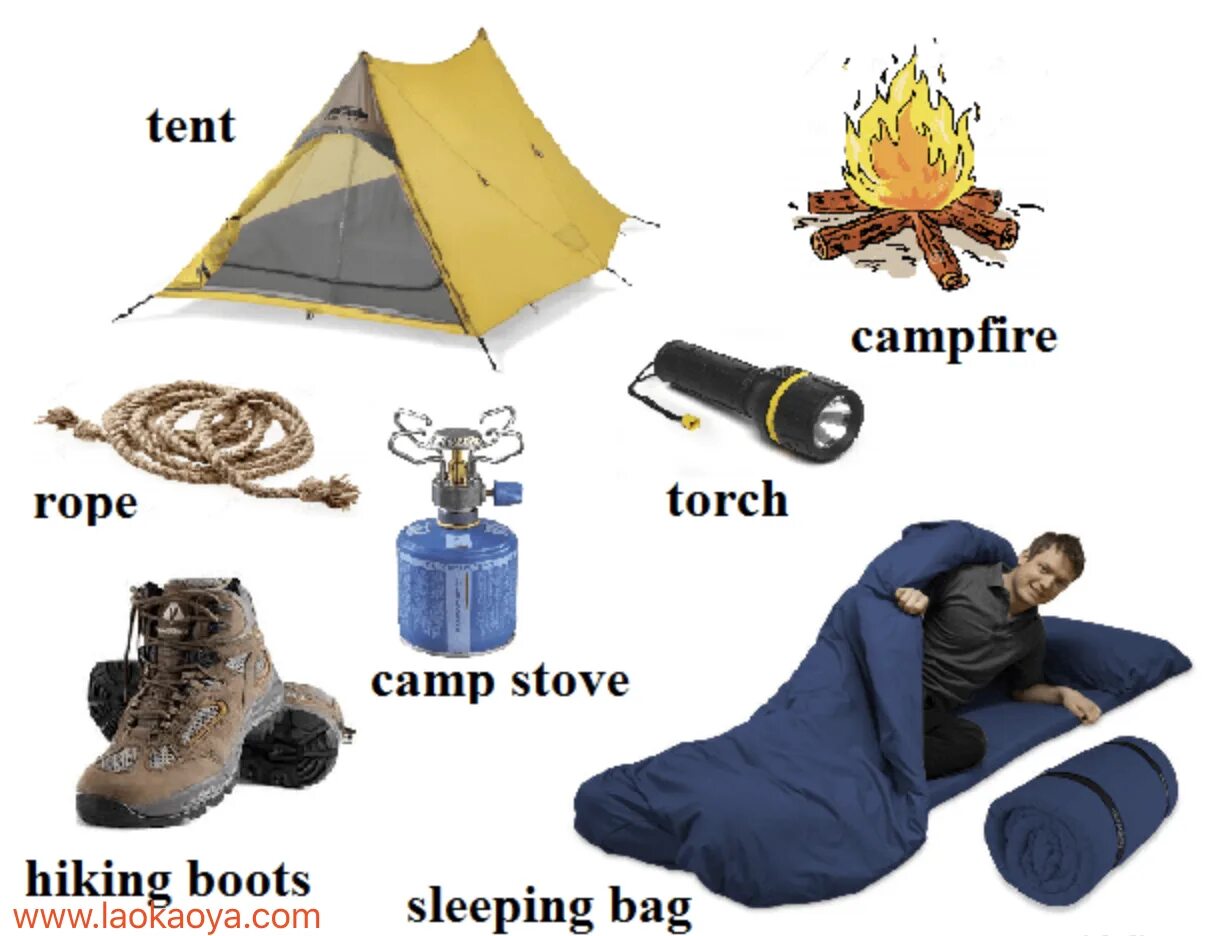 Camping vocabulary. Camping Equipment Words. Vocabulary for Camping. Campfire на английском.