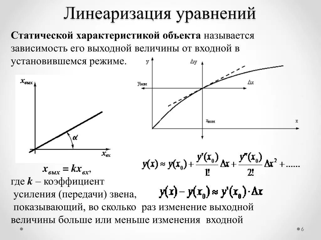 Входная и выходная величина. Линеаризация уравнений систем управления. Коэффициент усиления в статическом режиме. График коэффициента усиления. Коэффициент передачи в статическом режиме?.