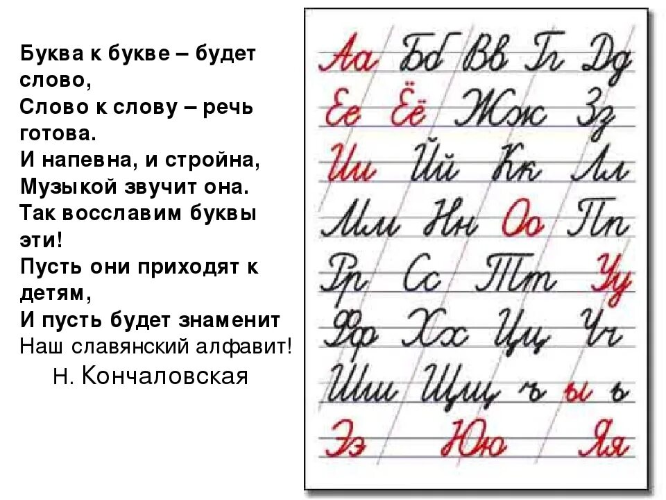 Прописная буква правило