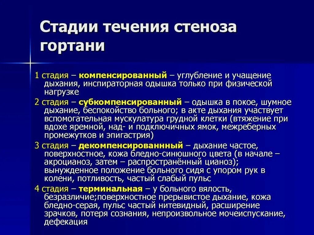 Ларингит неотложная помощь