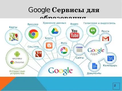 Для работы требуются google сервисы