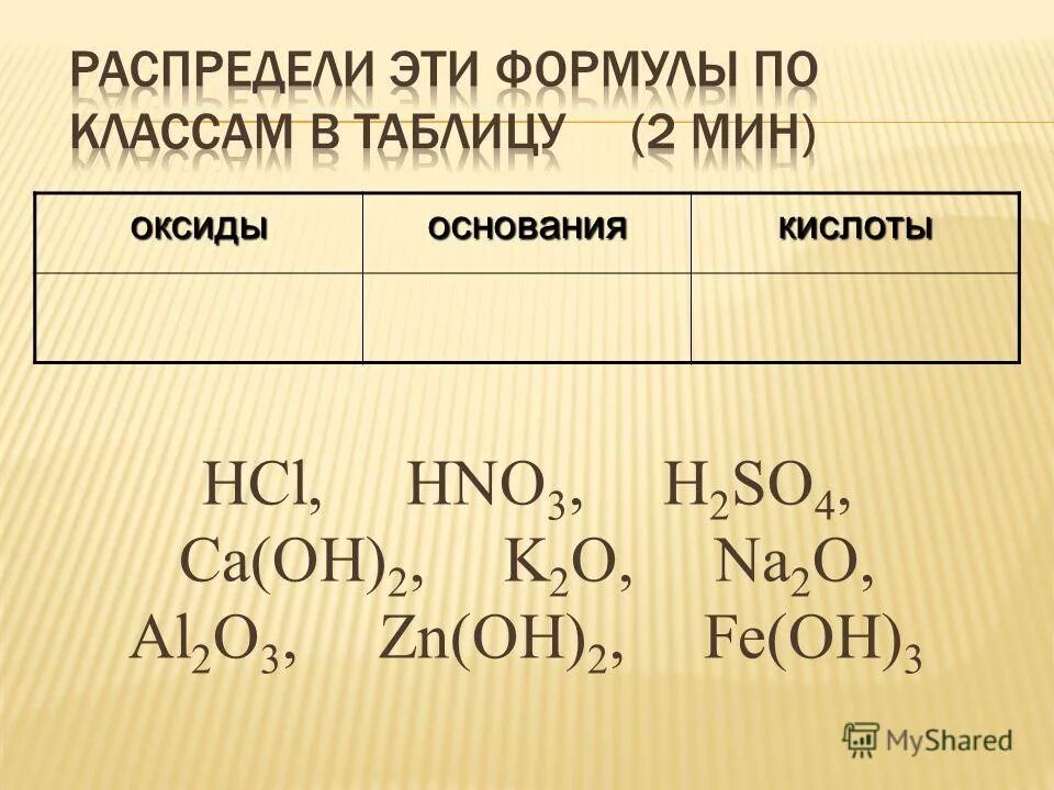 Ca oh 2 и hno3 разб. Fe2o3 hno3 разб. Fe+hno3.