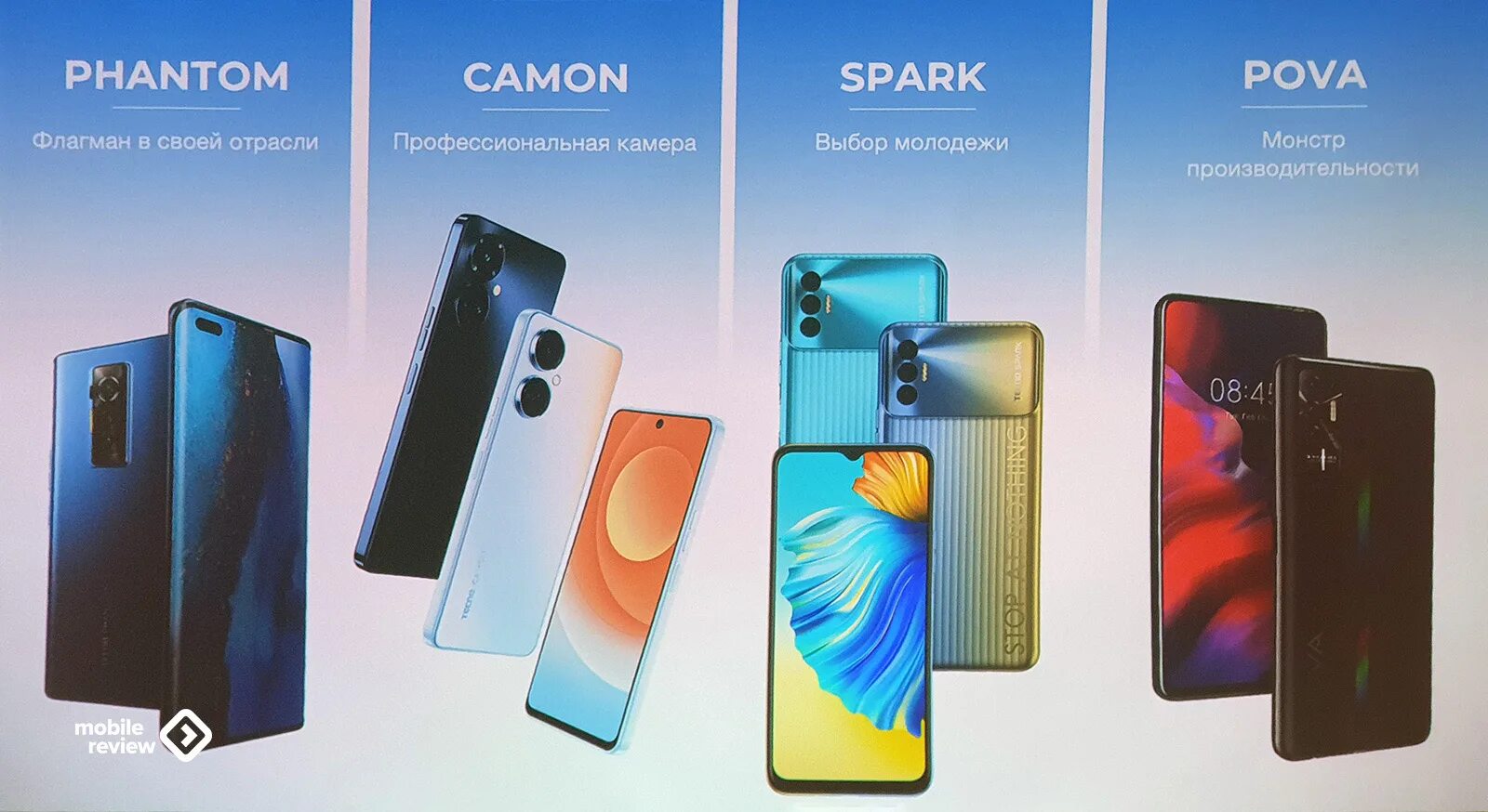 Техно пова 6 про 256 гб. Tecno Camon 19 Pro 128 ГБ. Смартфон Tecno Camon 19 Pro 128gb. Tecno Camon 19 Pro 8/128gb камера. Tecno Camon 19 Neo, 6/128 ГБ.