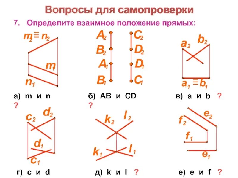 Определить. Взаимное положение прямых. Определить взаимное положение прямых. Определите взаимное положение прямых на приведенных рисунках. Как определить взаимное расположение прямых.