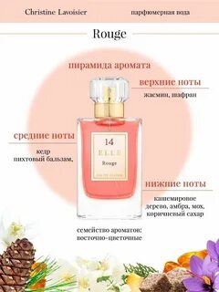 Руж парфюм отзывы