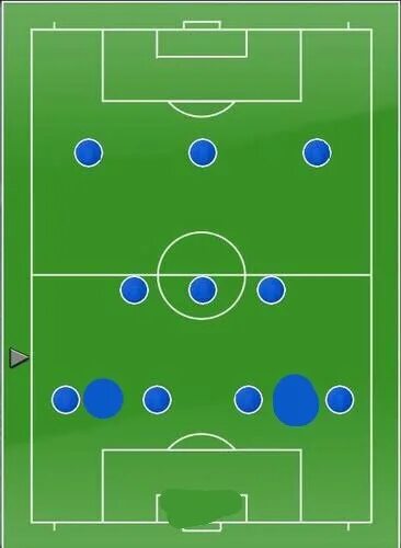 4 3 3 атакующая. 4-1-4-1 Схема футбол. Футбольные схемы. Футбольная расстановка игроков. Расстановка игроков на футбольном поле.